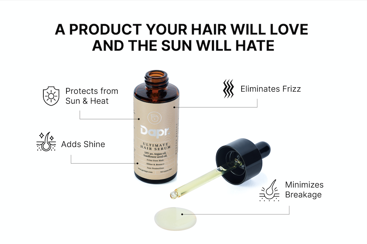 Ultimate Hair Serum - Eliminates Hair Breakage Instantly