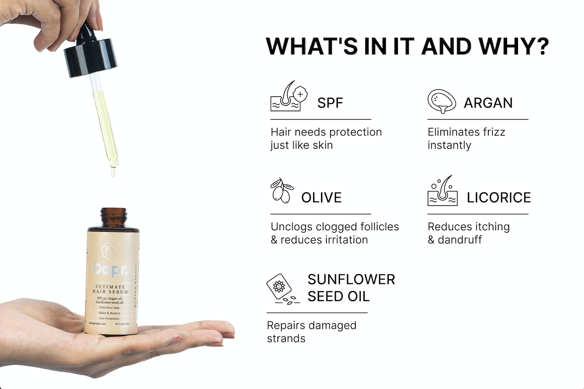Ultimate Hair Serum - Eliminates Hair Breakage Instantly