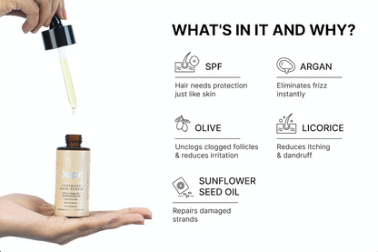 Ultimate Hair Serum - Eliminates Hair Breakage Instantly