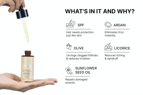 Ultimate Hair Serum - SPF 30 & Argan - 50 ML |Frizz Free Hair|Strengthens Hair|Protection from Sun & UV Rays|