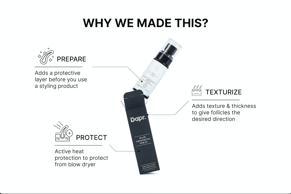 Hair Grooming Spray - Instant Texture & Heat Protection
