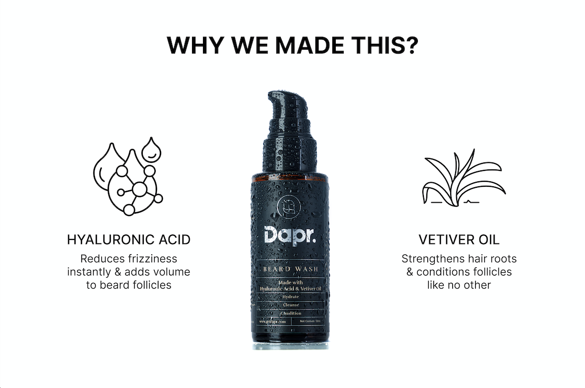 Beard Wash - Hygiene & Hydration