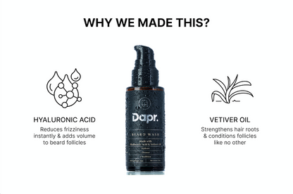 Beard Wash - Hygiene & Hydration