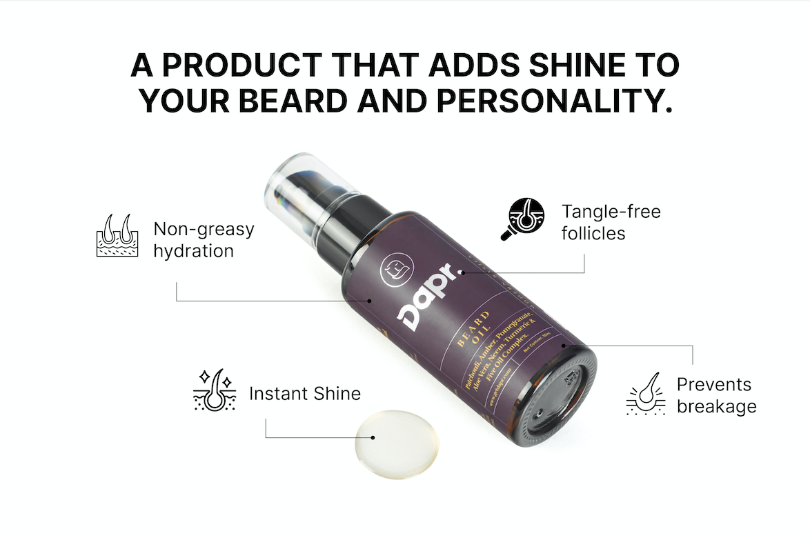 Beard Oil - Grow. Nourish. Shine.