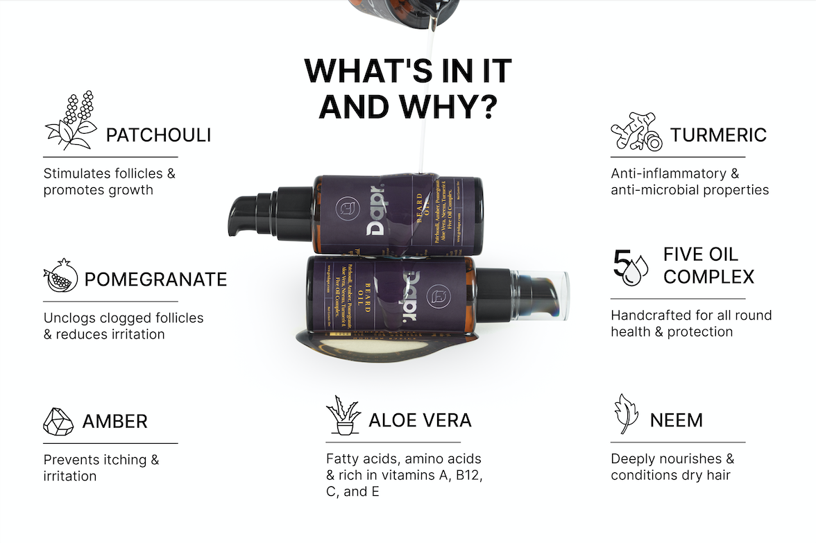 Beard Oil - Grow. Nourish. Shine.